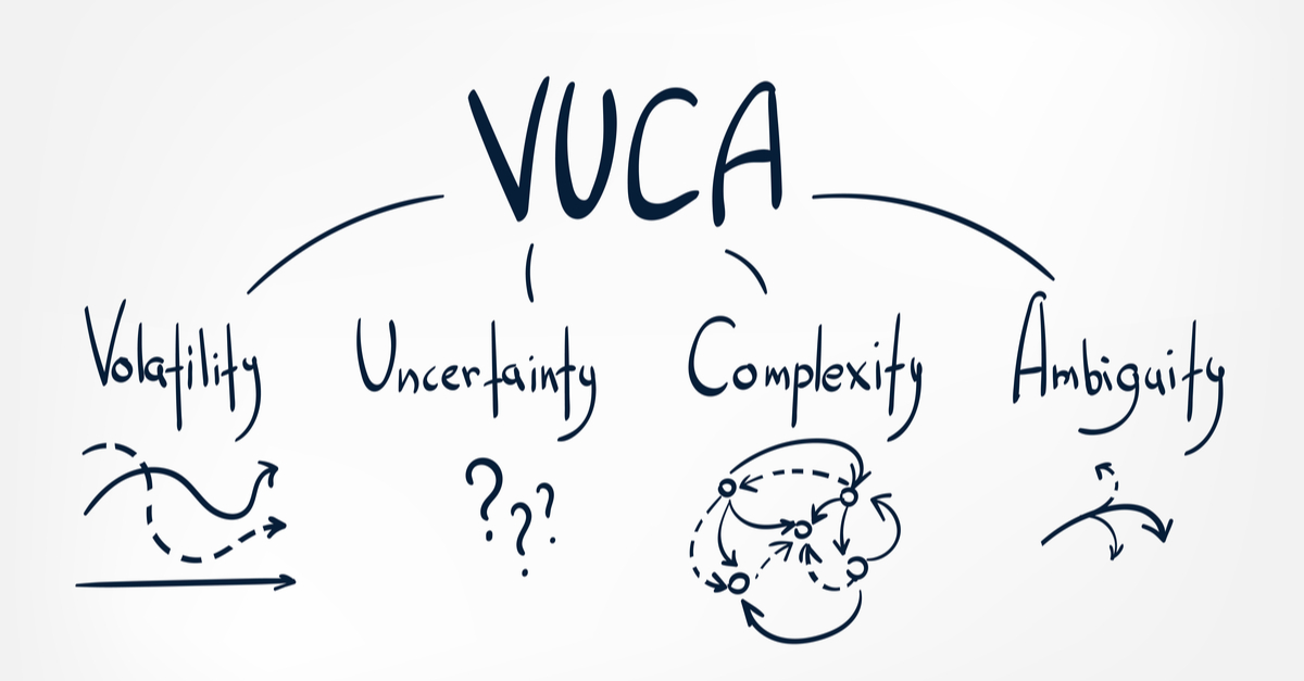 Managing VUCA:How Ready are you?